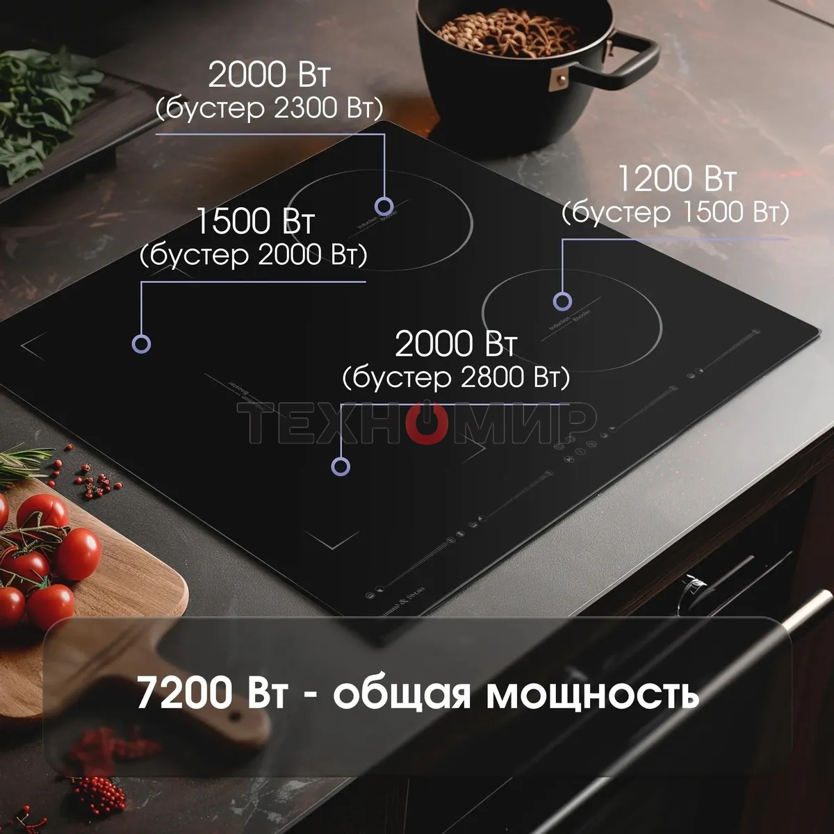 Индукционная варочная панель Zigmund & Shtain CIS 032.60 BX Hi-Light, независимая, черный