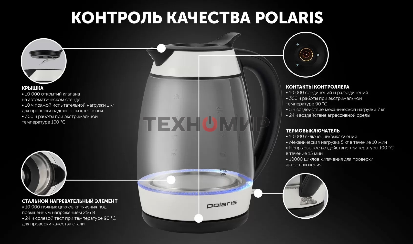 Чайник электрический Polaris PWK-2092СGL белый