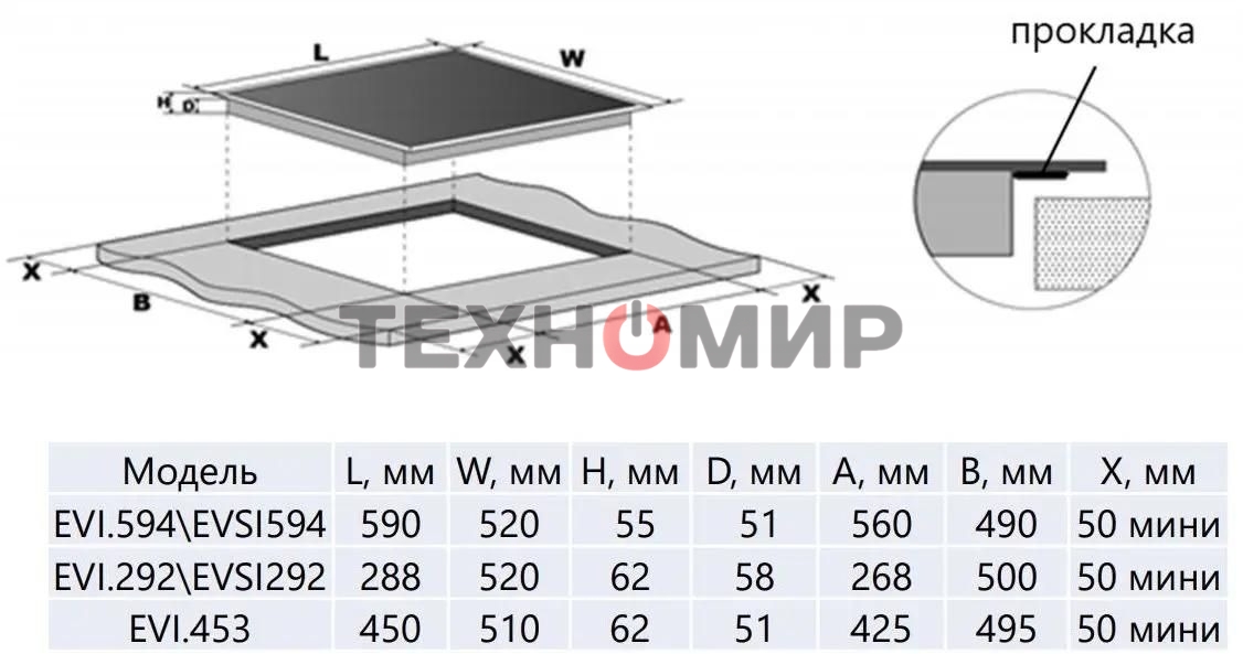 Индукционная варочная панель Maunfeld EVI.453-BG, конфорок: 3 шт., стеклокерамика, независимая, бежевый