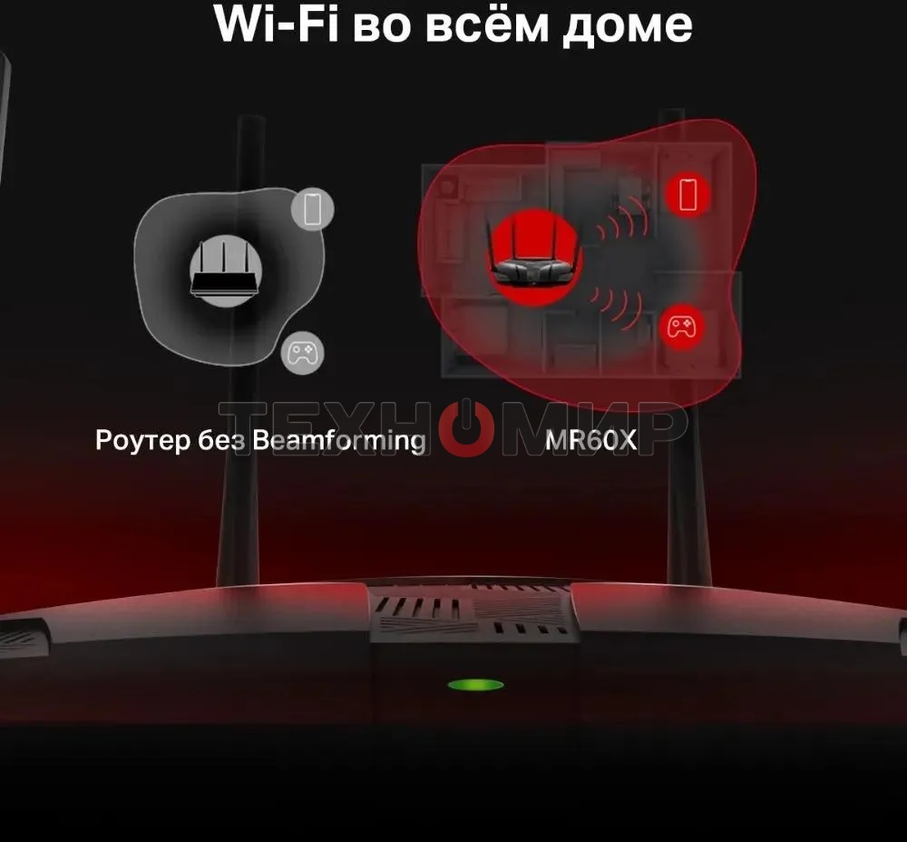 Двухдиапазонный Wi-Fi роутер Mercusys MR60X AX1500