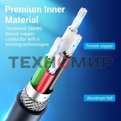 Внешняя звуковая карта Vention USB c регулятором громкости Черная