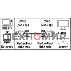 Кабель DVI Hama DVI-D(m) dual link/DVI-D(m) dual link 1.8м феррит.кольца экран. позолоченные контакты (00045077)