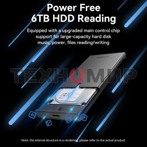 Внешний корпус Vention для HDD/SSD 2.5