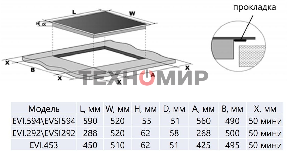 Индукционная варочная панель Maunfeld EVI.453-BG, конфорок: 3 шт., стеклокерамика, независимая, бежевый