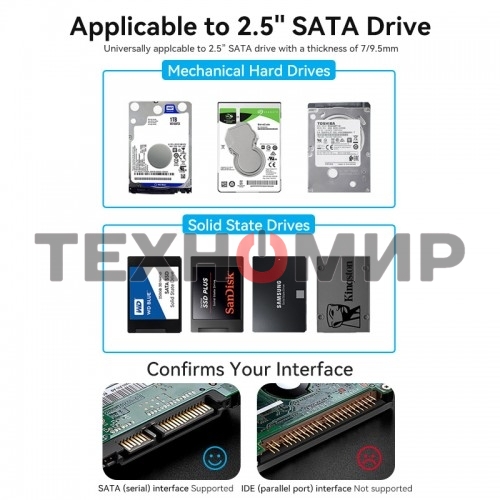 Внешний корпус Vention для HDD/SSD 2.5