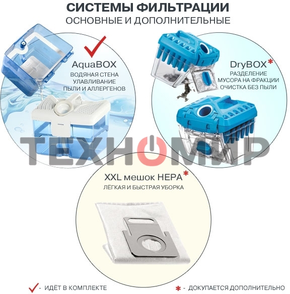 Моющий пылесос Thomas TWIN XT 788565, черный/синий, 325/1700 Вт, уборка влажная/сухая/сбор жидкости, пылесборник контейнер 2.6 л