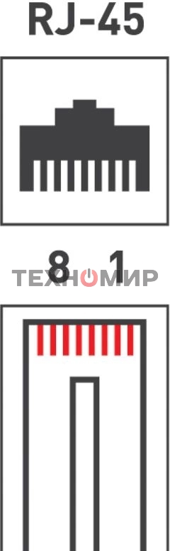 Джек комп. Rexant 8P-8C cat.5е