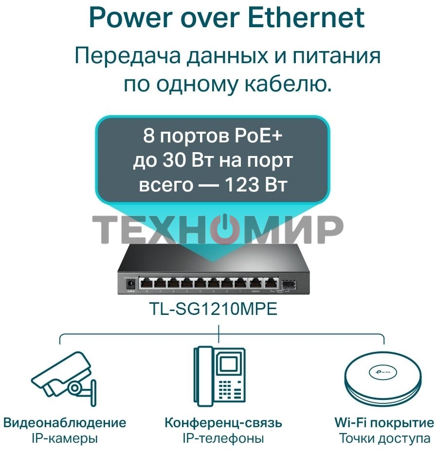 Коммутатор TP-Link TL-SG1210MPE Easy Smart 10-портовый гигабитный с 8 портами PoE+