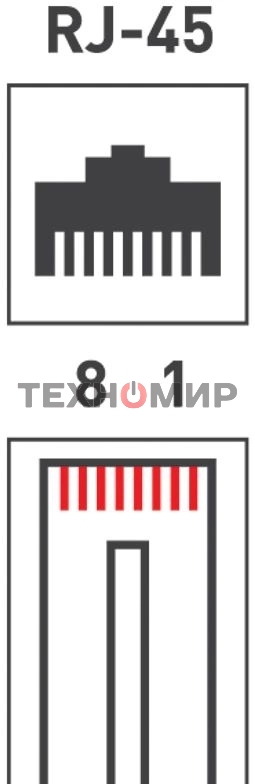 Джек комп. 8P-8C cat.5е PROconnect, 1 шт.