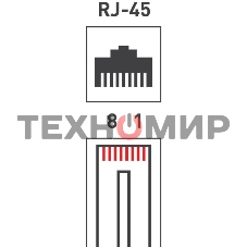 Джек комп. 8P-8C cat.5е PROconnect, 1 шт.