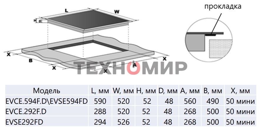 Индукционная варочная панель Maunfeld EVSE292FDBK черный