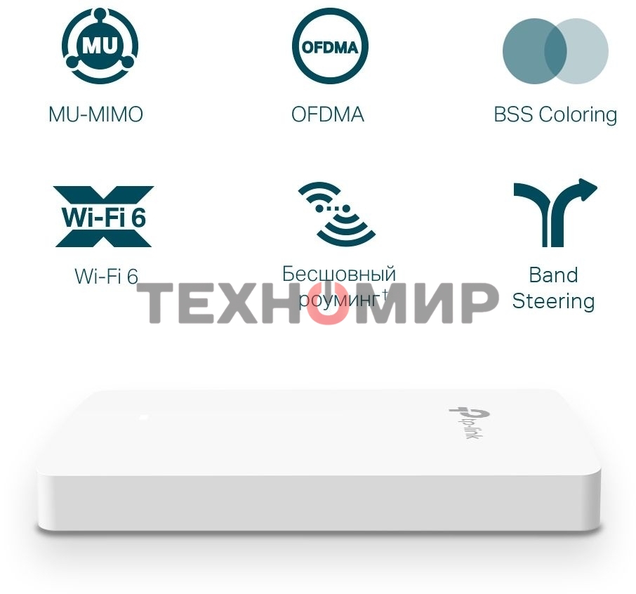 Точка доступа TP-Link EAP615-Wall AX1800 10/100/1000BASE-TX