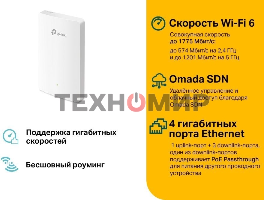 Точка доступа TP-Link EAP615-Wall AX1800 10/100/1000BASE-TX
