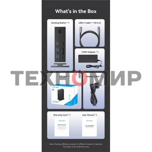 Мультифункциональная док-станция Vention USB Type C 14 в 1 с поддержкой Thunderbolt 4