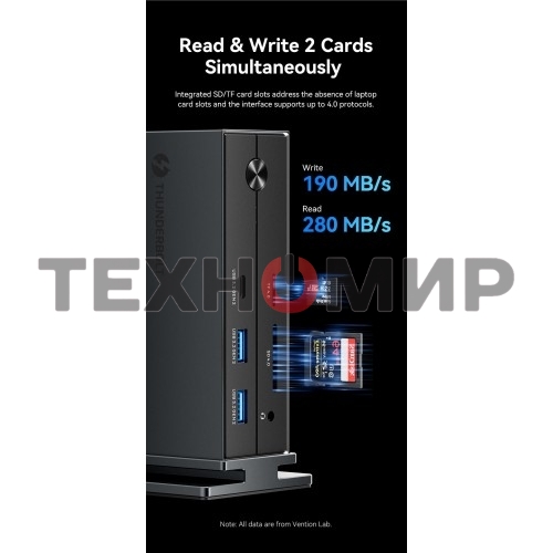 Мультифункциональная док-станция Vention USB Type C 14 в 1 с поддержкой Thunderbolt 4