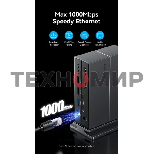 Мультифункциональная док-станция Vention USB Type C 14 в 1 с поддержкой Thunderbolt 4