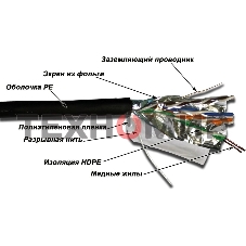 Кабель TWT FTP, серии XS, 4 пары, Кат.5е, для внешней прокладки, 305 м