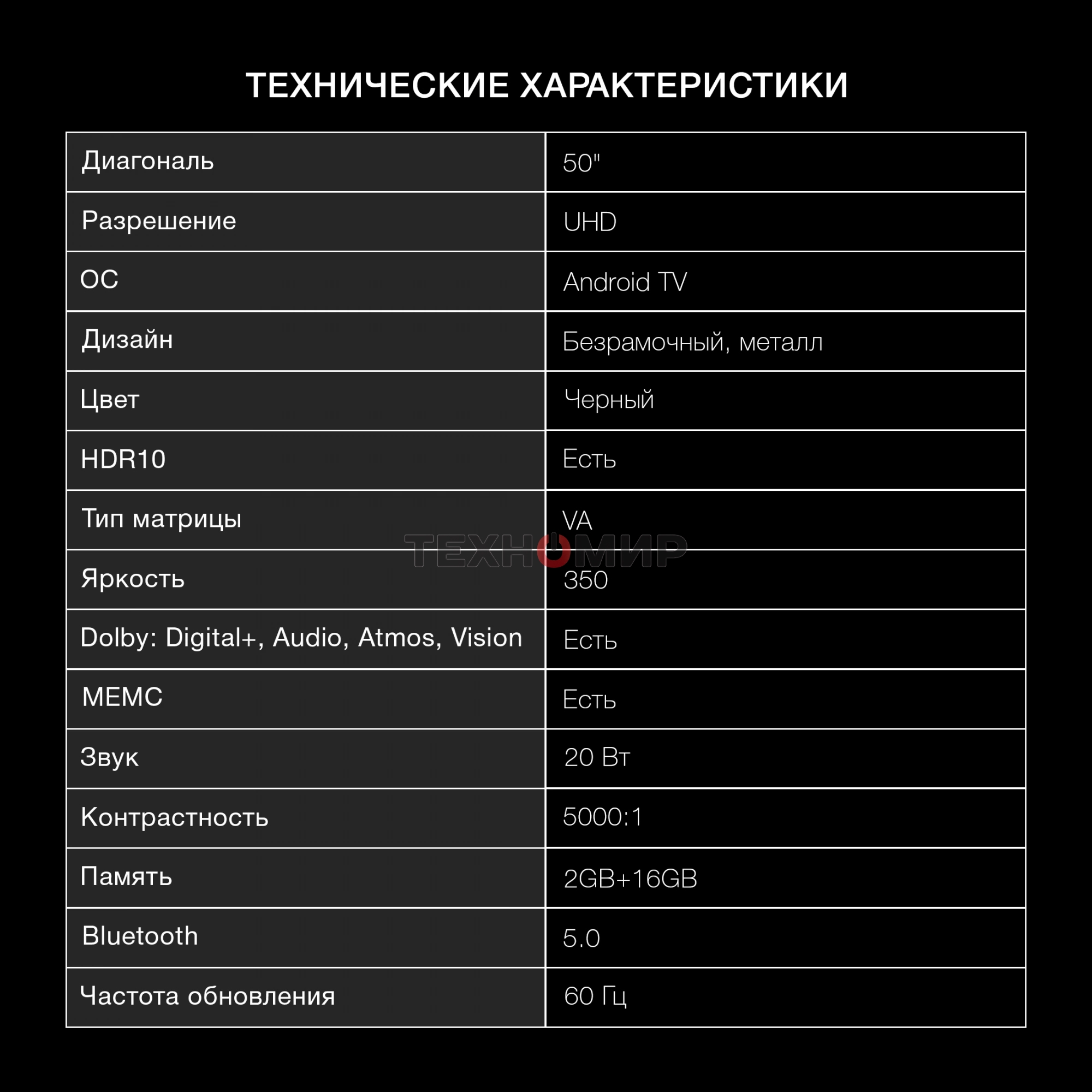 Телевизор Hyundai 50
