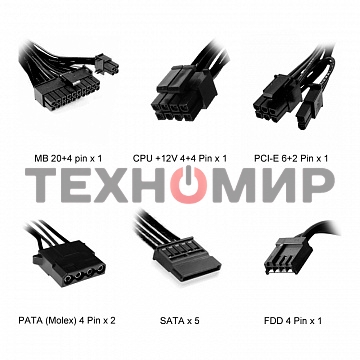 Блок питания Powerman PMP-500ATX, 500Вт, 120мм, серый