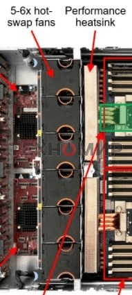 Вентилятор Lenovo ThinkSystem 1U Performance Fan Option Kit