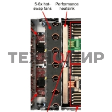 Вентилятор Lenovo ThinkSystem 1U Performance Fan Option Kit