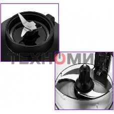 Кухонный комбайн Kitfort КТ-1386