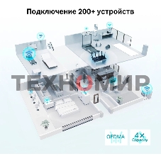 Маршрутизатор TP-Link Archer AX72 AX5400 Dual-Band Wi-Fi 6 Router