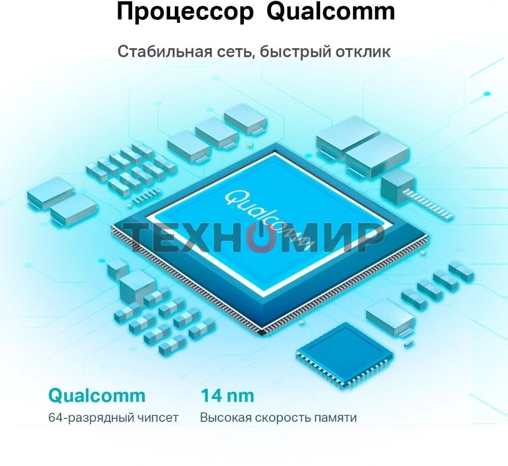 Маршрутизатор TP-Link Archer AX72 AX5400 Dual-Band Wi-Fi 6 Router