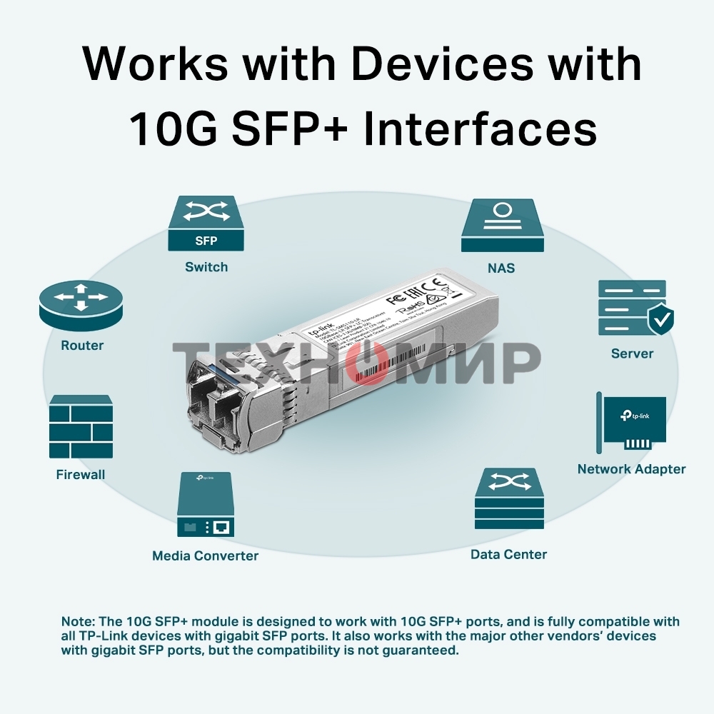 Трансивер TP-Link TL-SM5110-LR 10Gbase-LR SFP+ LC
