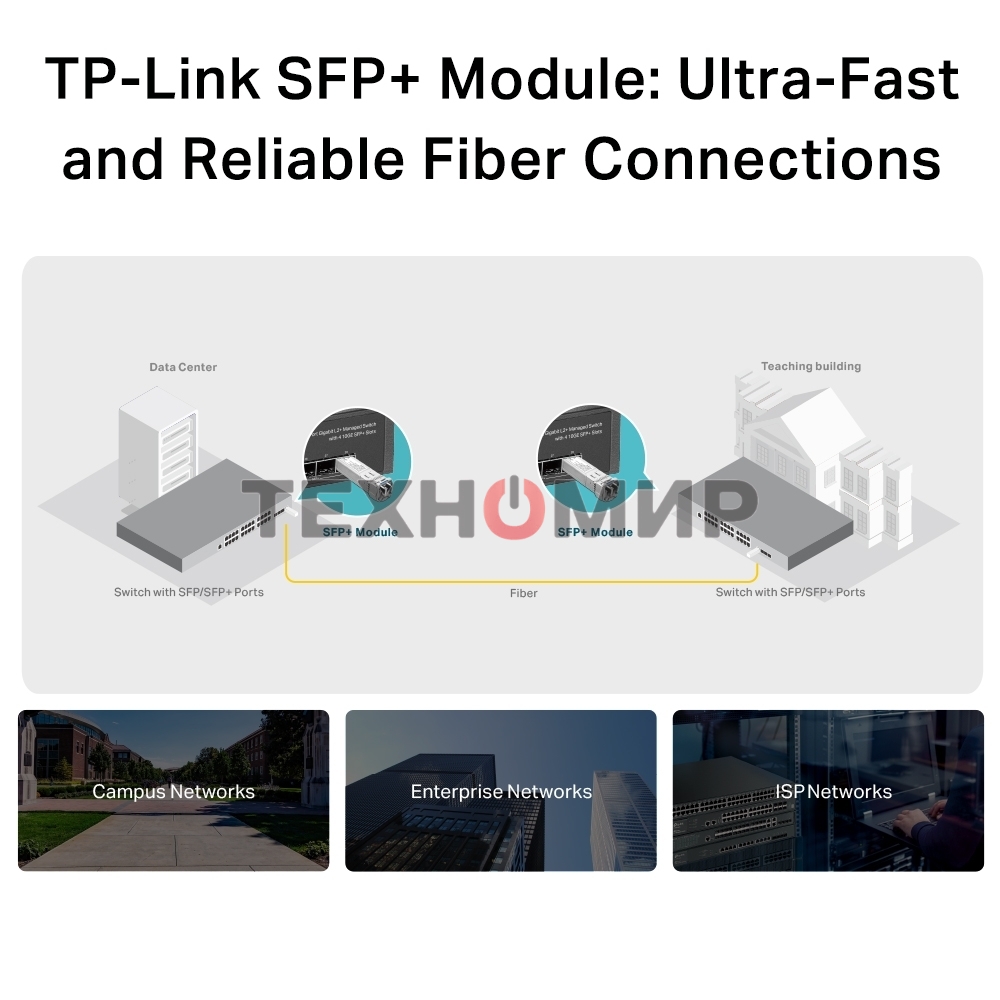 Трансивер TP-Link TL-SM5110-LR 10Gbase-LR SFP+ LC