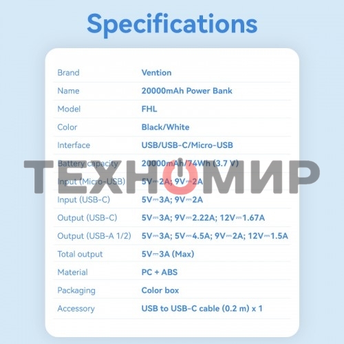 Портативный аккумулятор Vention 20000mAh(M/C-A/A)22.5W Черный с LED Дисплеем