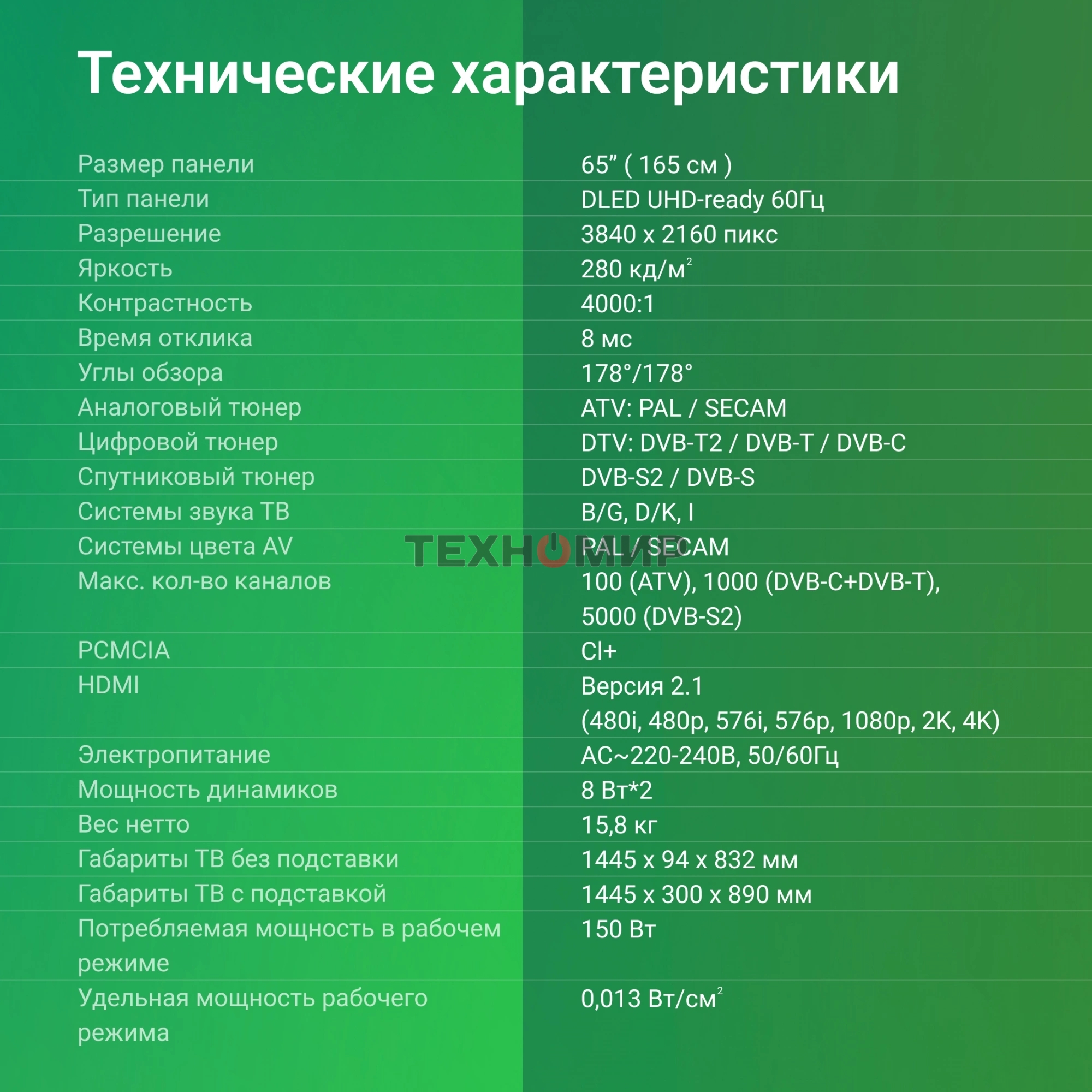 Телевизор Digma 65