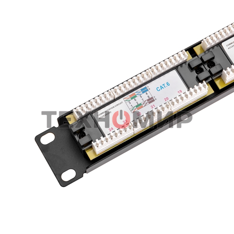 Панель коммутационная Rexant 19