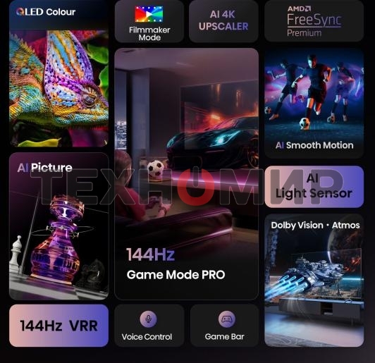 Телевизор Hisense 75