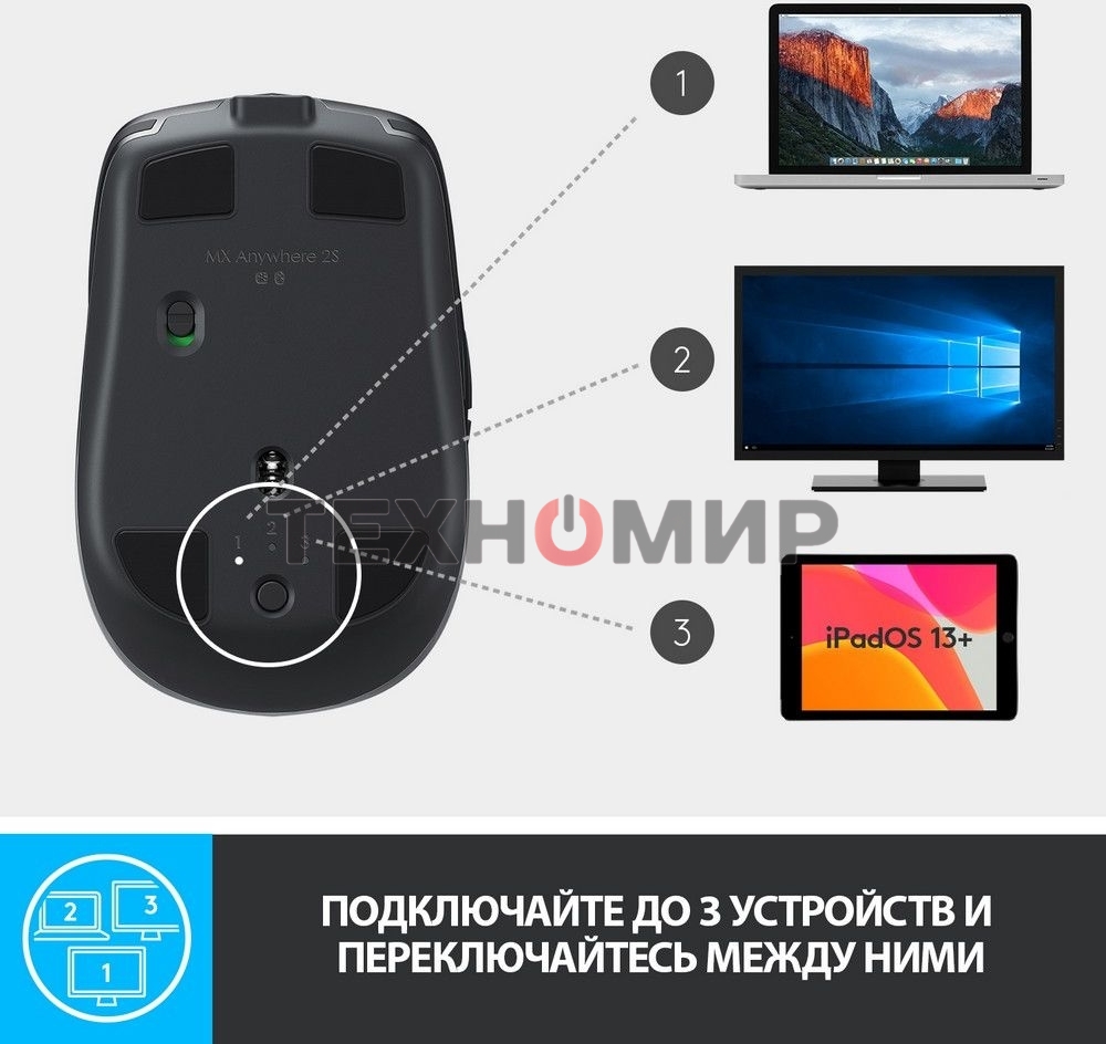 Мышь беспроводная Logitech MX Anywhere 2S графитовый, 4000 dpi, радиоканал, Bluetooth, USB, кнопки - 7