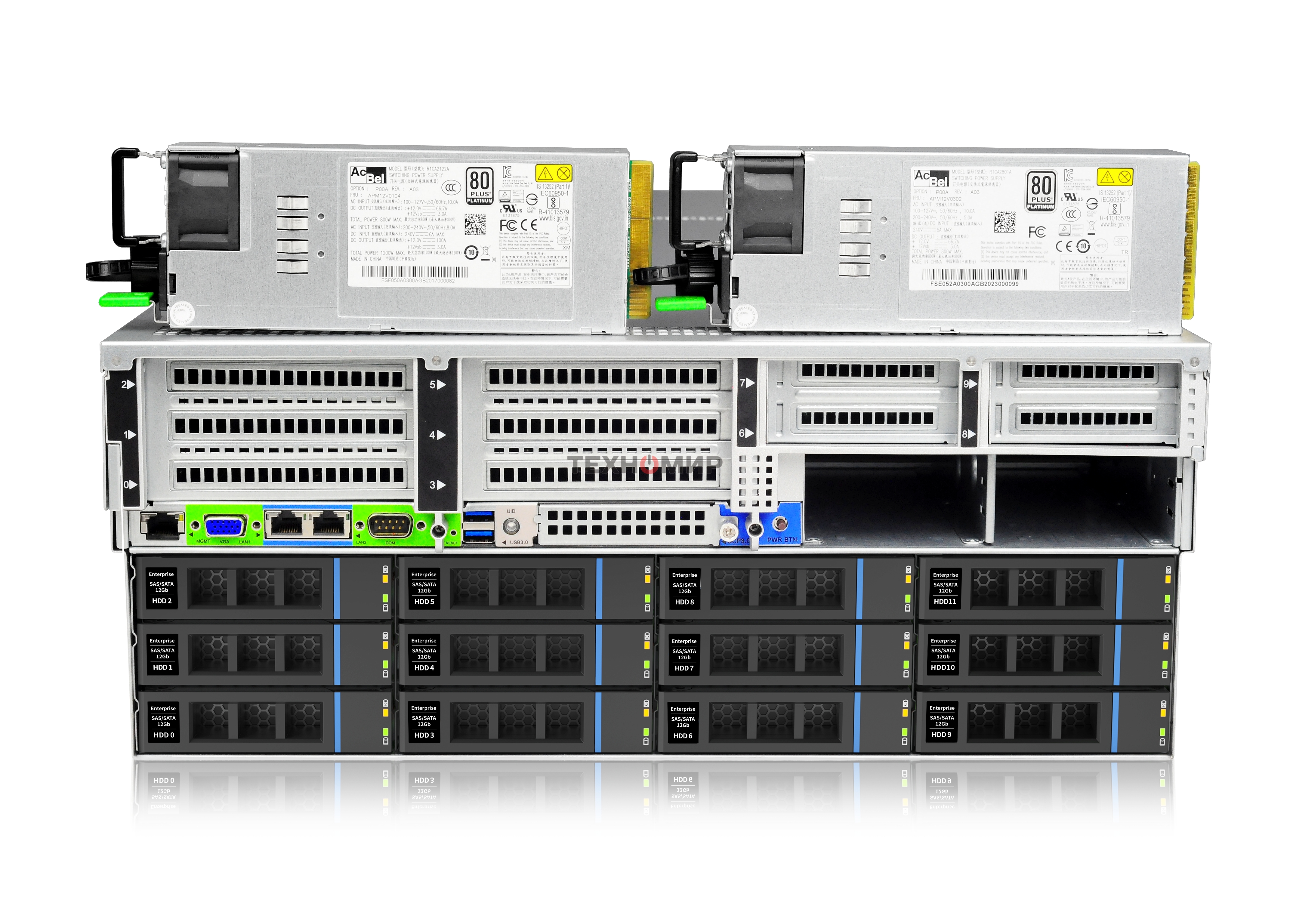 Серверная платформа GOOXI 4U SL401-D36RE-G3