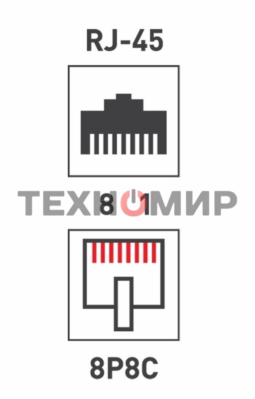 Переходник Rexant Компьютерный двойник (гнездо - 2 гнезда) 8Р-8С