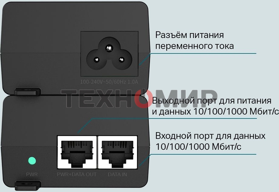 Инжектор PoE Gigabit PoE Injector, 802.3af/at compliant