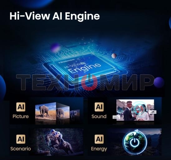 Телевизор Hisense 65