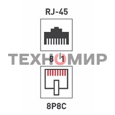 Кросс соединительный Rexant, неэкранированный, cat.5е