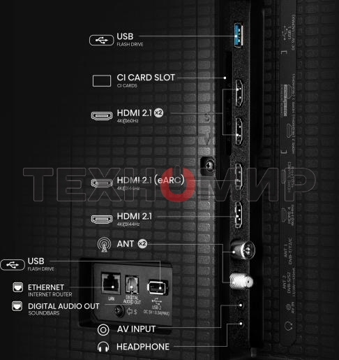 Телевизор Hisense 65