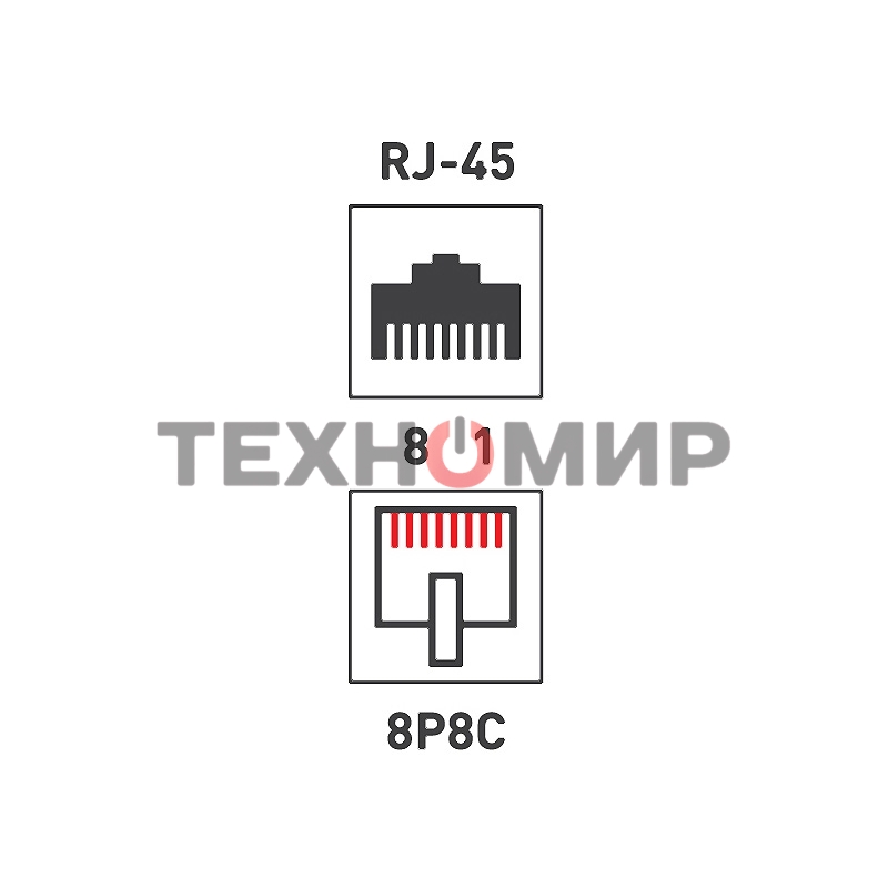 Модуль Rexant Keystone Jack RJ-45(8P8C), UTP неэкранированный, cat.5e, тип 180 градусов,самозажимной, белый