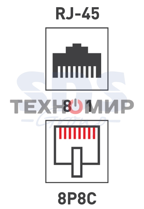 Модуль Rexant Keystone Jack RJ-45(8P8C), UTP неэкранированный, cat.5e, тип 180 градусов,самозажимной, белый