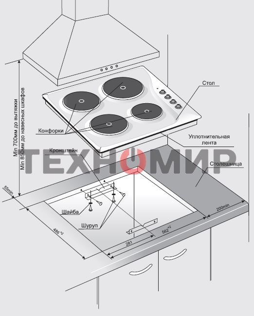 Варочная панель Gefest СВН 3210 К21
