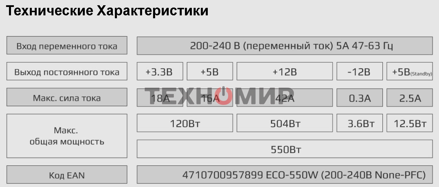 Блок питания Aerocool/Formula ECO-550W, 550Вт 120мм, серый