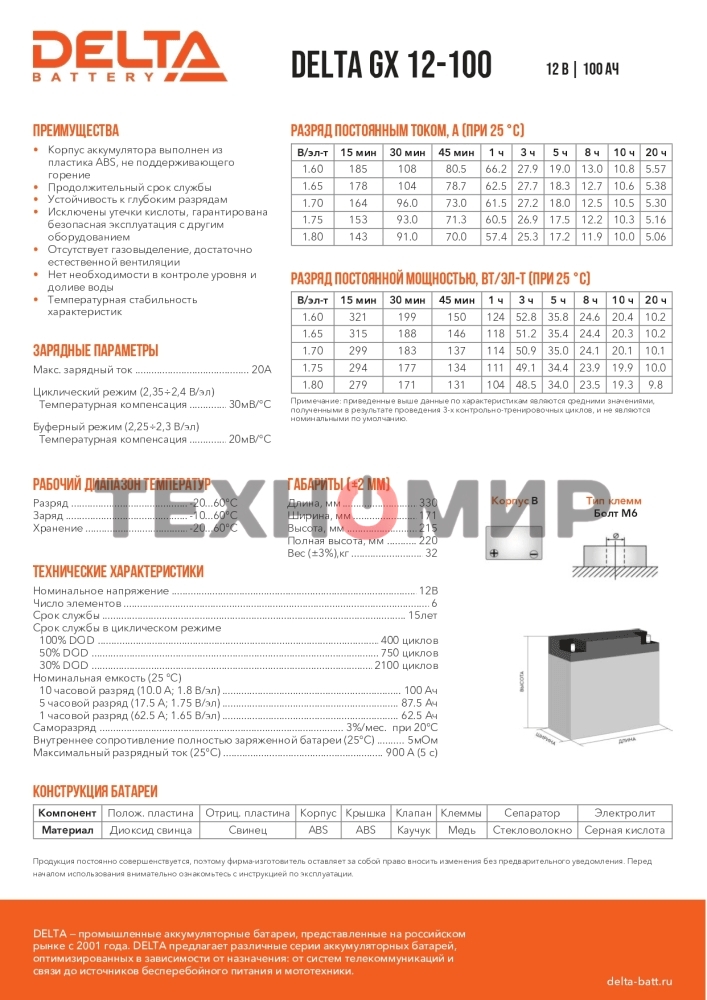 Батарея для ИБП Delta GX 12-100 (12V, 100Ah)
