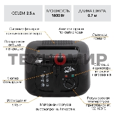 ФритюрницаEndeverSkyline FR-110
