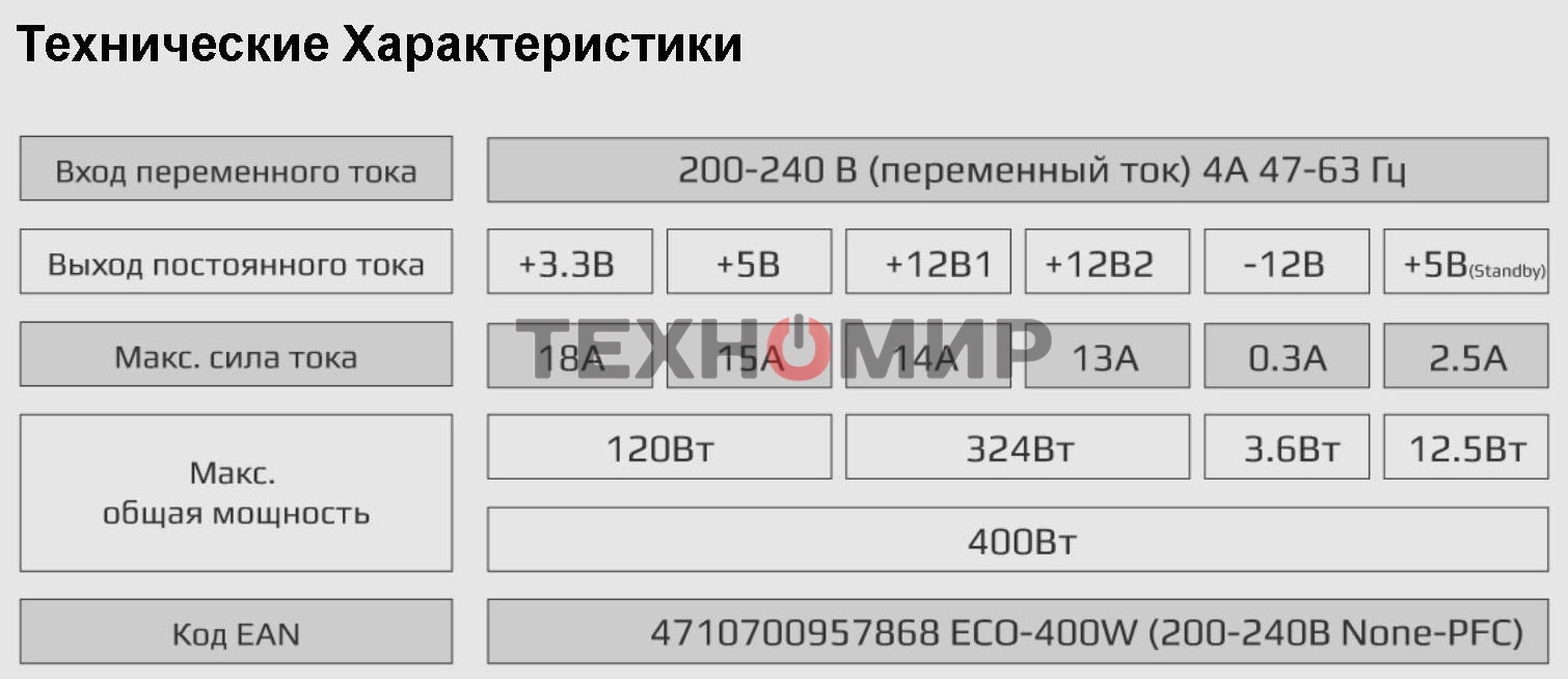 Блок питания Aerocool/Formula ECO-400W, 400Вт, 120мм, серый
