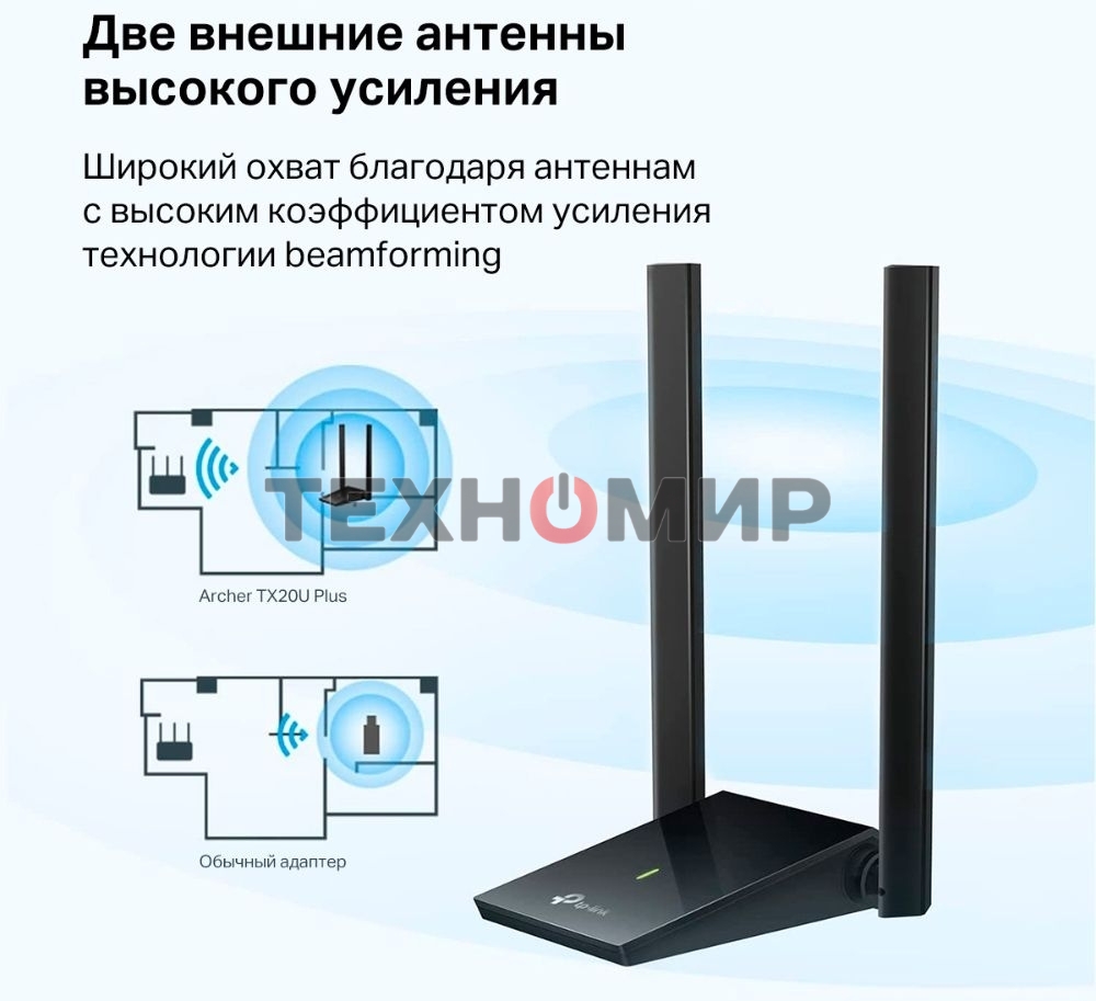 Двухдиапазонный Wi-Fi 6 USB-адаптер TP-Link Archer TX20U Plus AX1800 высокого усиления
