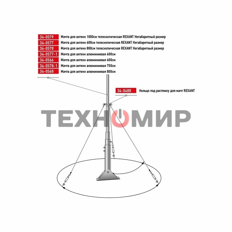 Мачта для антенн Rexant 1000 см телескопическая